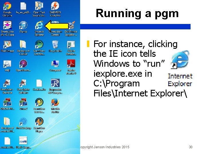 Running a pgm ▮ For instance, clicking the IE icon tells Windows to “run”