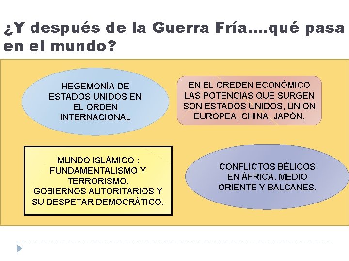 ¿Y después de la Guerra Fría…. qué pasa en el mundo? HEGEMONÍA DE ESTADOS