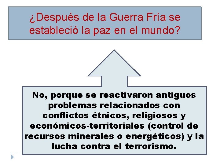 ¿Después de la Guerra Fría se estableció la paz en el mundo? No, porque