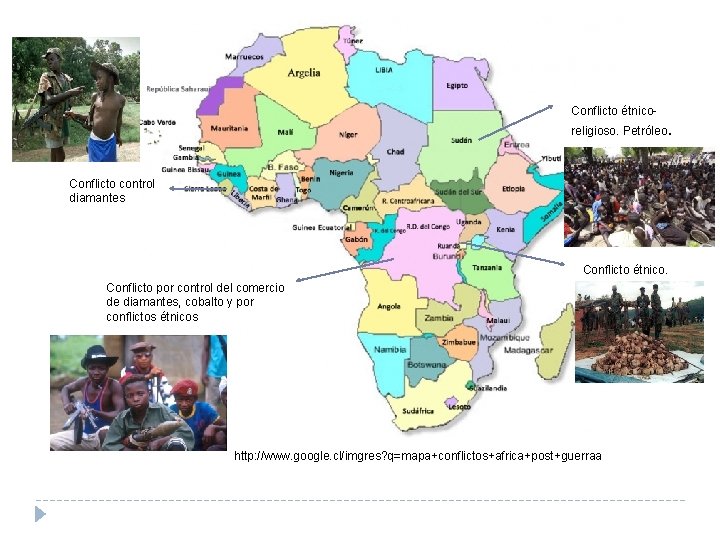 Conflicto étnicoreligioso. Petróleo. Conflicto control diamantes Conflicto étnico. Conflicto por control del comercio de