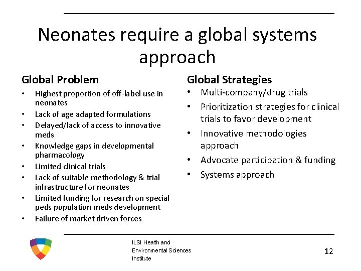 Neonates require a global systems approach Global Problem • • Global Strategies Highest proportion
