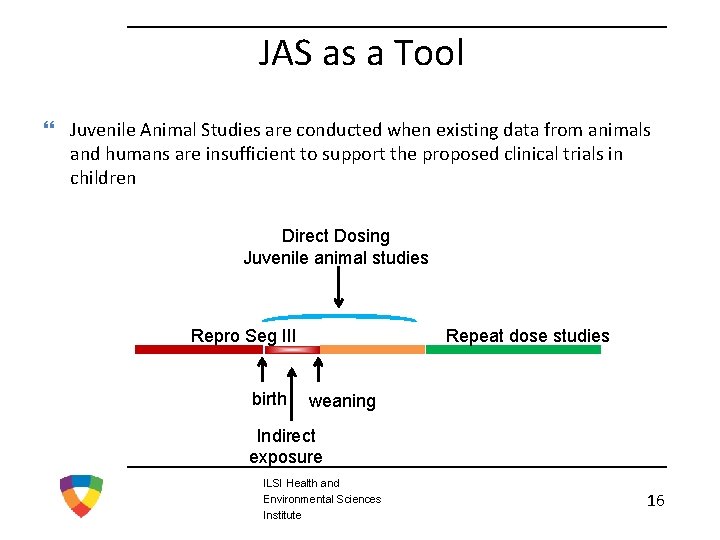 JAS as a Tool } Juvenile Animal Studies are conducted when existing data from