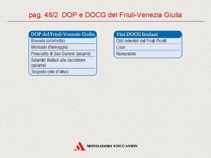 pag. 48/2 DOP e DOCG del Friuli-Venezia Giulia 