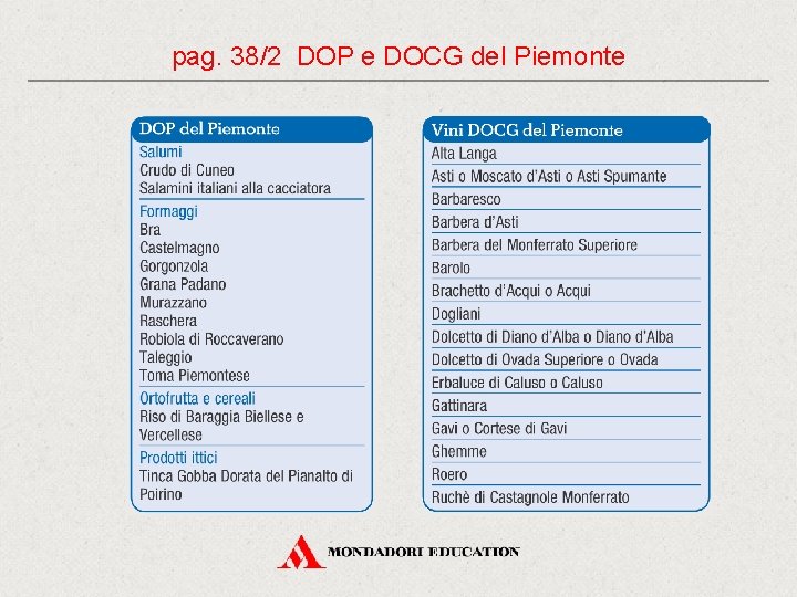 pag. 38/2 DOP e DOCG del Piemonte 