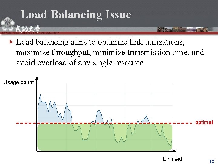 Load Balancing Issue Load balancing aims to optimize link utilizations, maximize throughput, minimize transmission