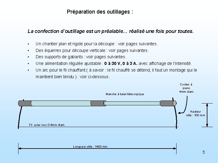 Préparation des outillages : La confection d’outillage est un préalable… réalisé une fois pour