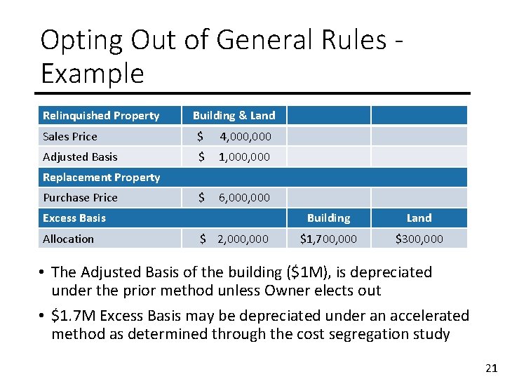 Opting Out of General Rules Example Relinquished Property Building & Land Sales Price $