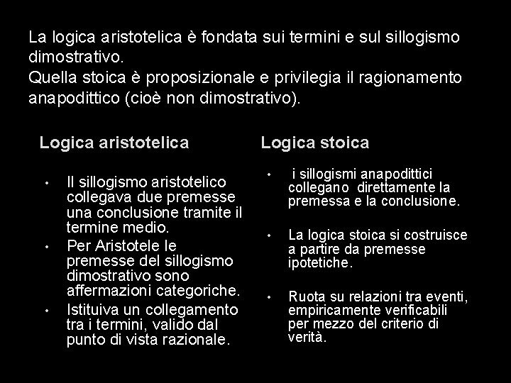 La logica aristotelica è fondata sui termini e sul sillogismo dimostrativo. Quella stoica è