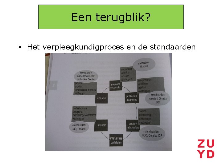 Een terugblik? • Het verpleegkundigproces en de standaarden 