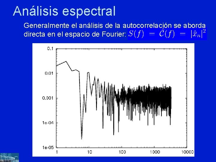 Análisis espectral Generalmente el análisis de la autocorrelación se aborda directa en el espacio