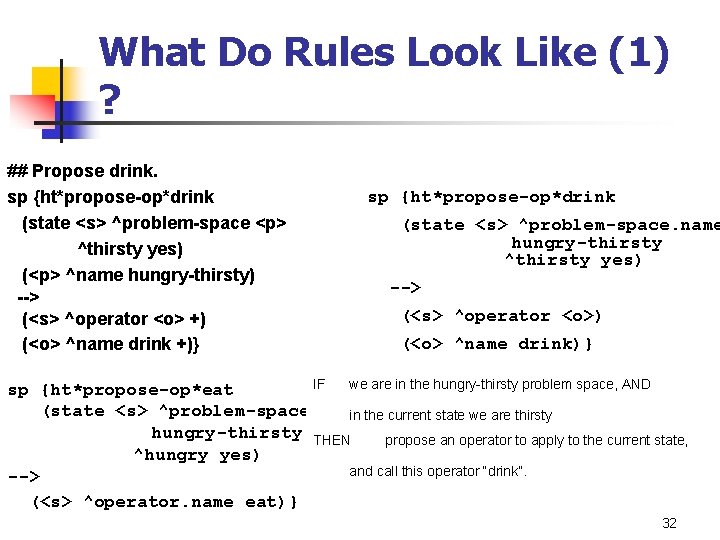 What Do Rules Look Like (1) ? ## Propose drink. sp {ht*propose-op*drink (state <s> What Do Rules Look Like (1) ? ## Propose drink. sp {ht*propose-op*drink (state <s>