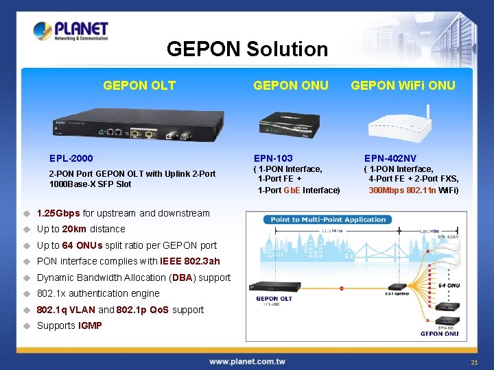 GEPON Solution GEPON OLT GEPON ONU GEPON Wi. Fi ONU EPL-2000 EPN-103 EPN-402 NV