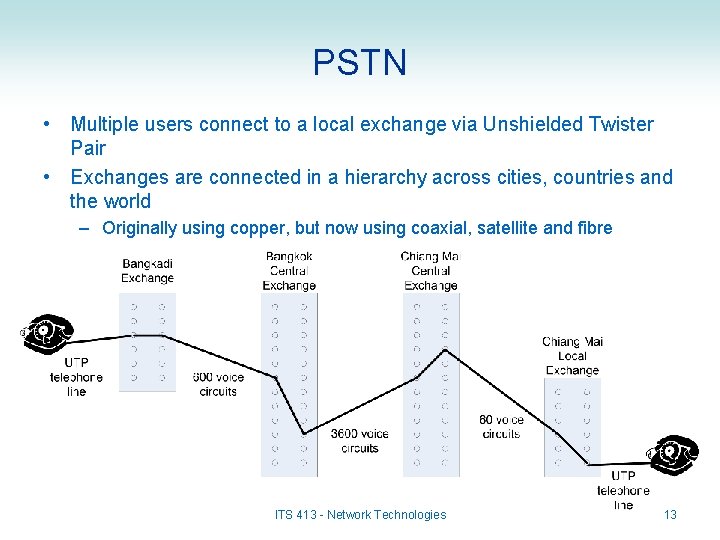 PSTN • Multiple users connect to a local exchange via Unshielded Twister Pair •