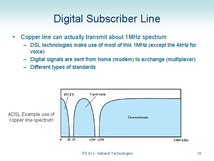 Digital Subscriber Line • Copper line can actually transmit about 1 MHz spectrum –