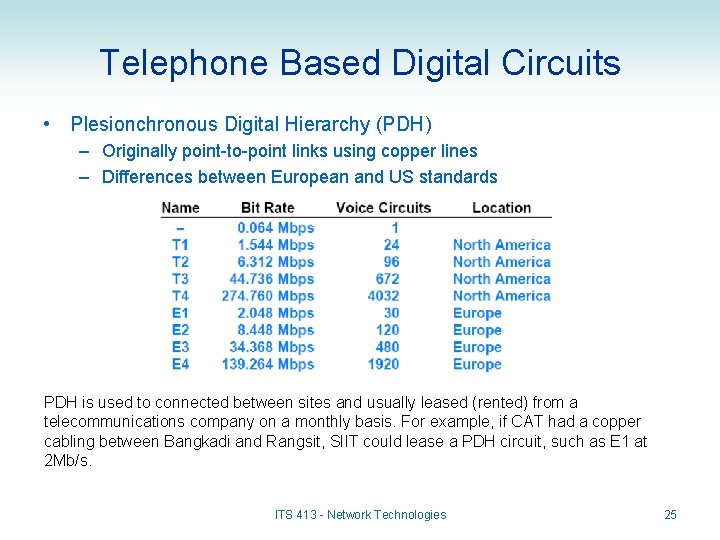 Telephone Based Digital Circuits • Plesionchronous Digital Hierarchy (PDH) – Originally point-to-point links using