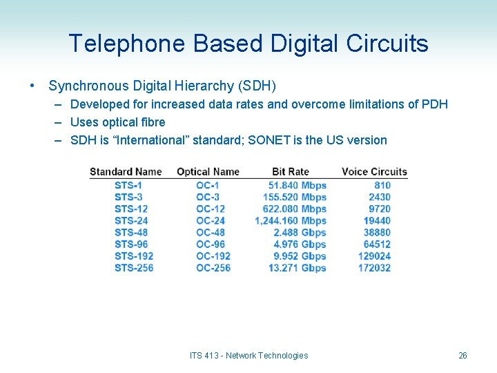 Telephone Based Digital Circuits • Synchronous Digital Hierarchy (SDH) – Developed for increased data