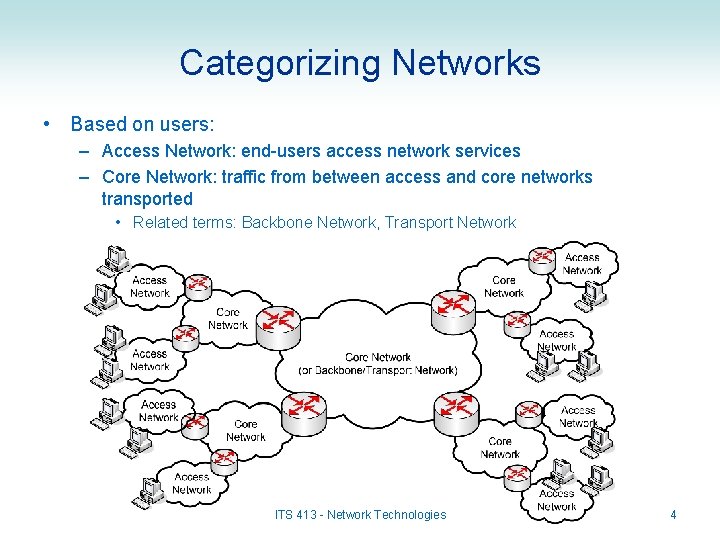 Categorizing Networks • Based on users: – Access Network: end-users access network services –