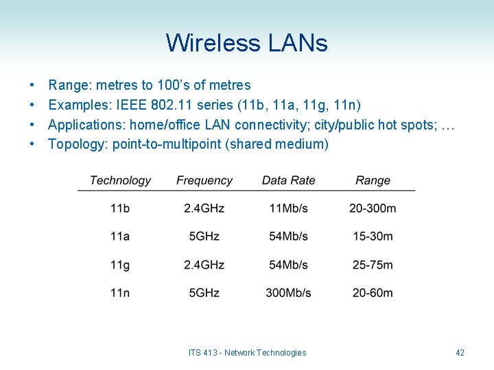 Wireless LANs • • Range: metres to 100’s of metres Examples: IEEE 802. 11