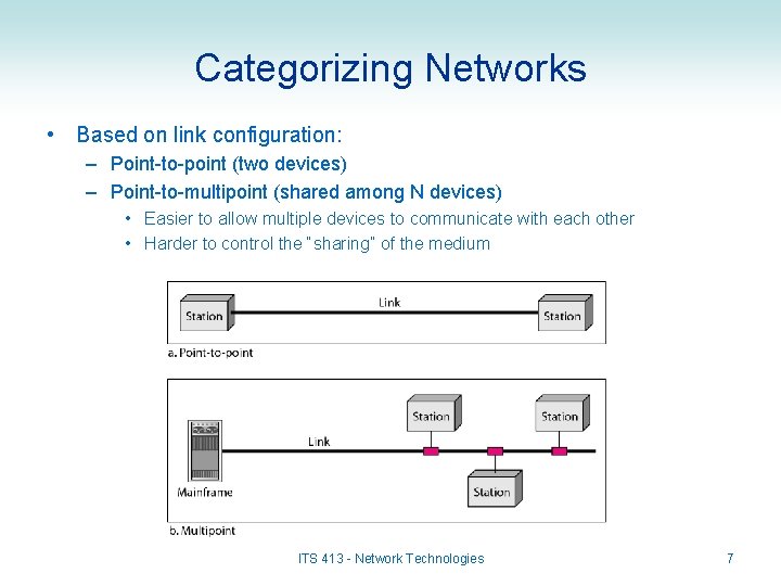 Categorizing Networks • Based on link configuration: – Point-to-point (two devices) – Point-to-multipoint (shared