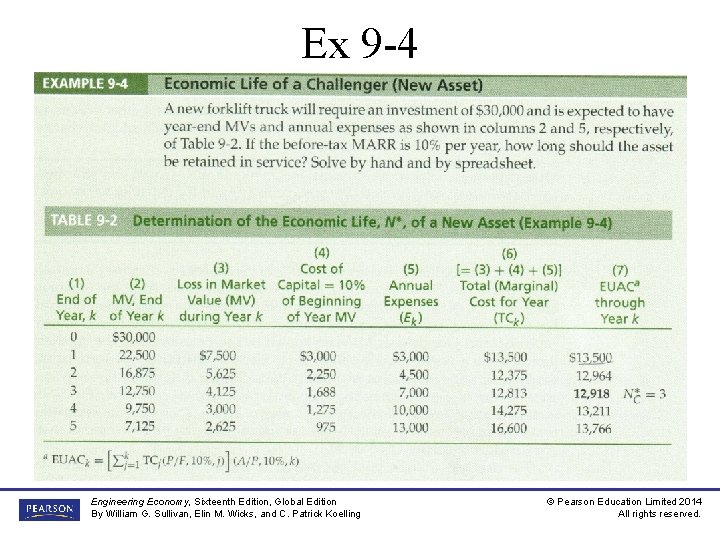 Ex 9 -4 Engineering Economy, Sixteenth Edition, Global Edition By William G. Sullivan, Elin