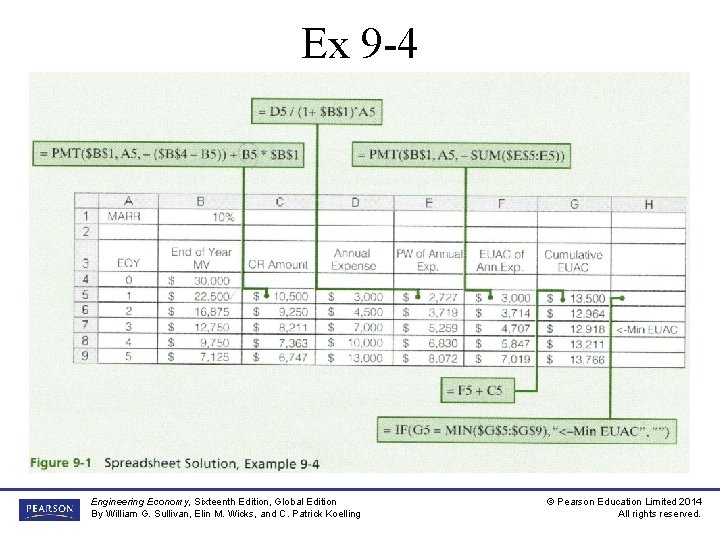 Ex 9 -4 Engineering Economy, Sixteenth Edition, Global Edition By William G. Sullivan, Elin