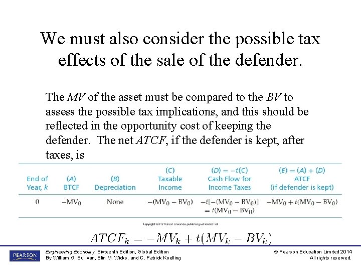 We must also consider the possible tax effects of the sale of the defender.