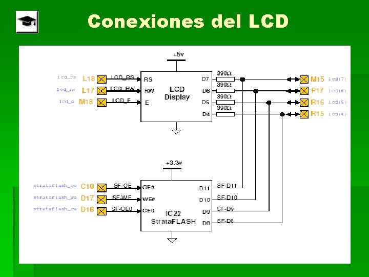 Conexiones del LCD 