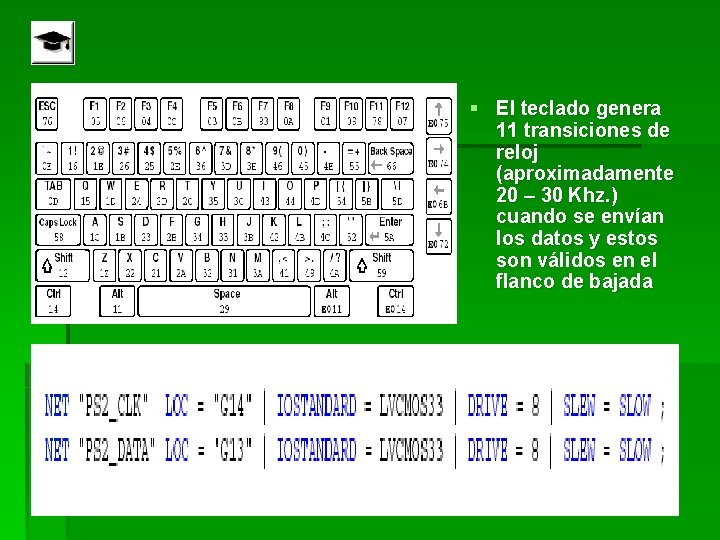 § El teclado genera 11 transiciones de reloj (aproximadamente 20 – 30 Khz. )
