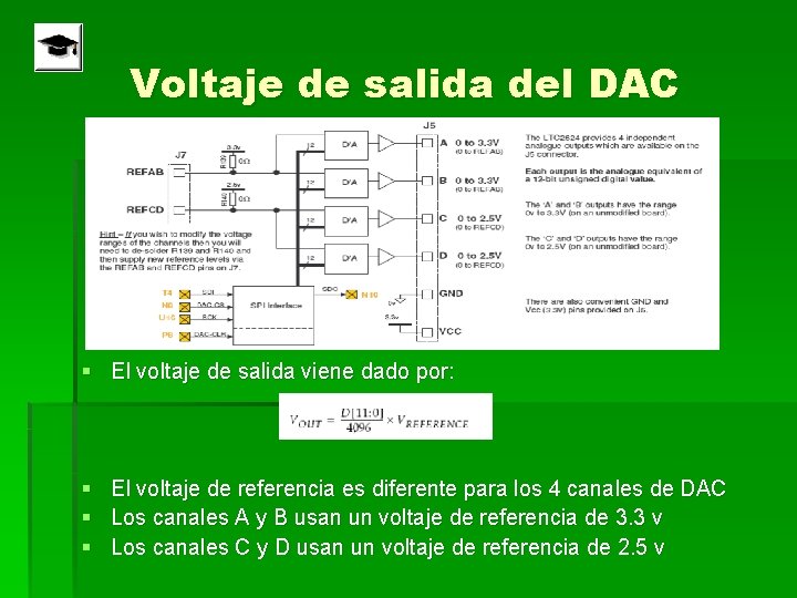 Voltaje de salida del DAC § El voltaje de salida viene dado por: §