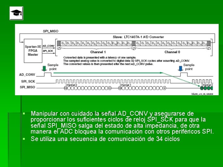 § Manipular con cuidado la señal AD_CONV y asegurarse de proporcionar los suficientes ciclos