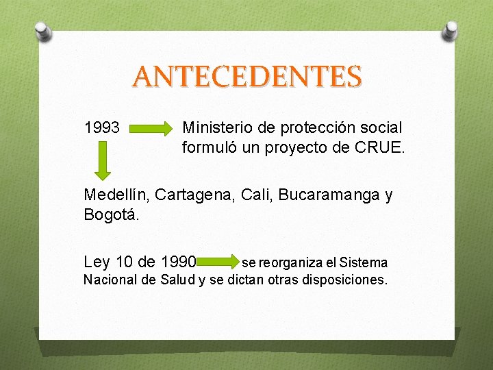 ANTECEDENTES 1993 Ministerio de protección social formuló un proyecto de CRUE. Medellín, Cartagena, Cali,