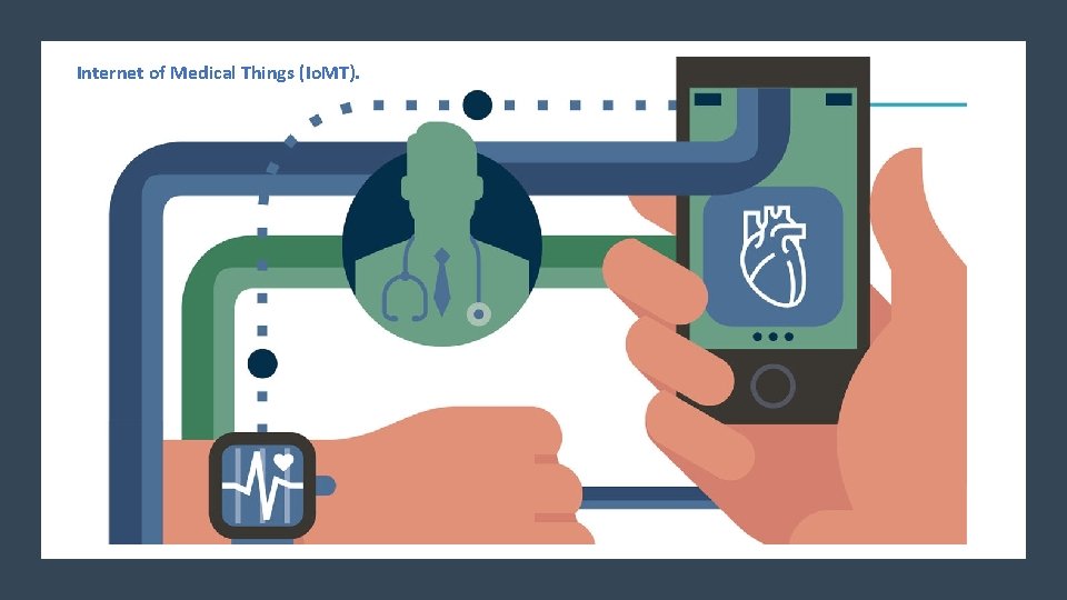 Internet of Medical Things (Io. MT). 