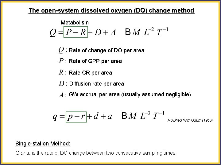 The open-system dissolved oxygen (DO) change method Metabolism Rate of change of DO per