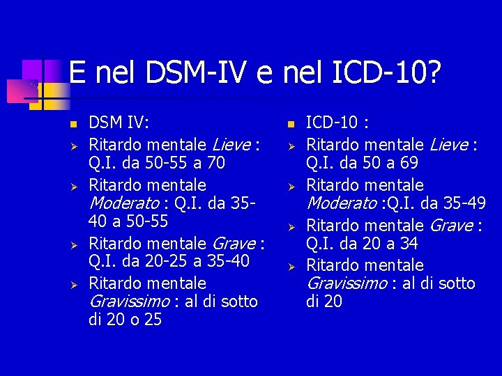 E nel DSM-IV e nel ICD-10? DSM IV: Ritardo mentale Lieve : Q. I.