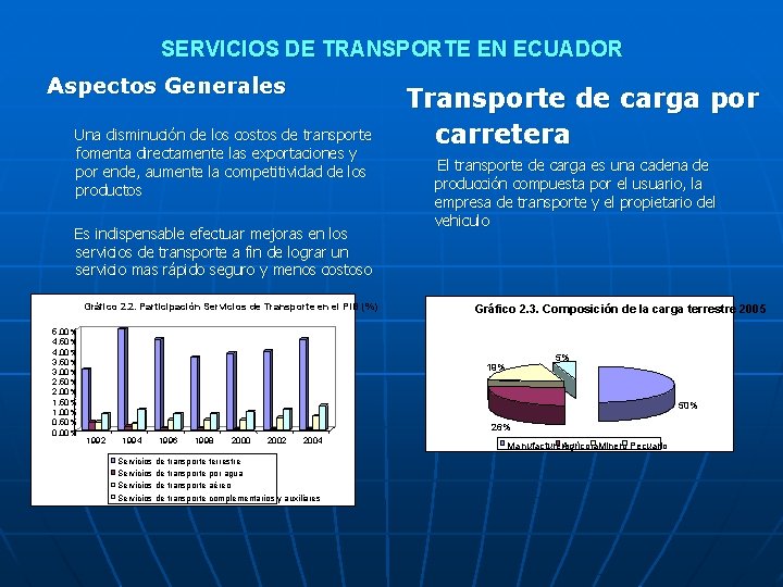 SERVICIOS DE TRANSPORTE EN ECUADOR Aspectos Generales Una disminución de los costos de transporte