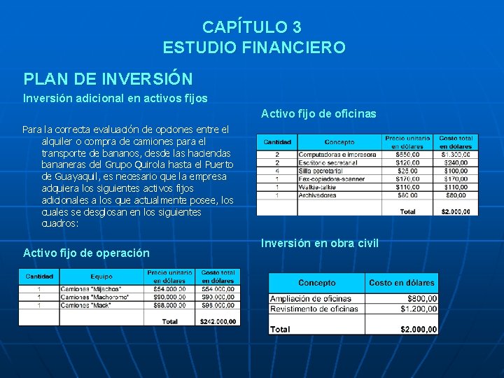 CAPÍTULO 3 ESTUDIO FINANCIERO PLAN DE INVERSIÓN Inversión adicional en activos fijos Activo fijo