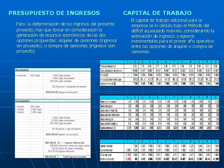 PRESUPUESTO DE INGRESOS Para la determinación de los ingresos del presente proyecto, hay que