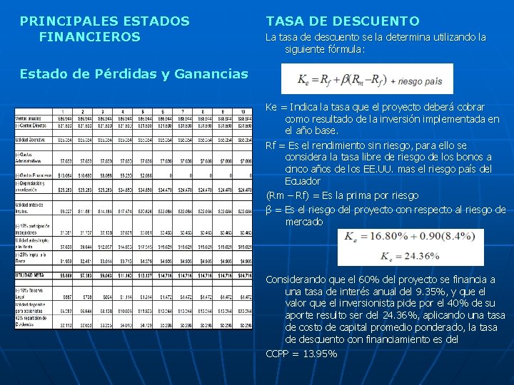 PRINCIPALES ESTADOS FINANCIEROS TASA DE DESCUENTO La tasa de descuento se la determina utilizando