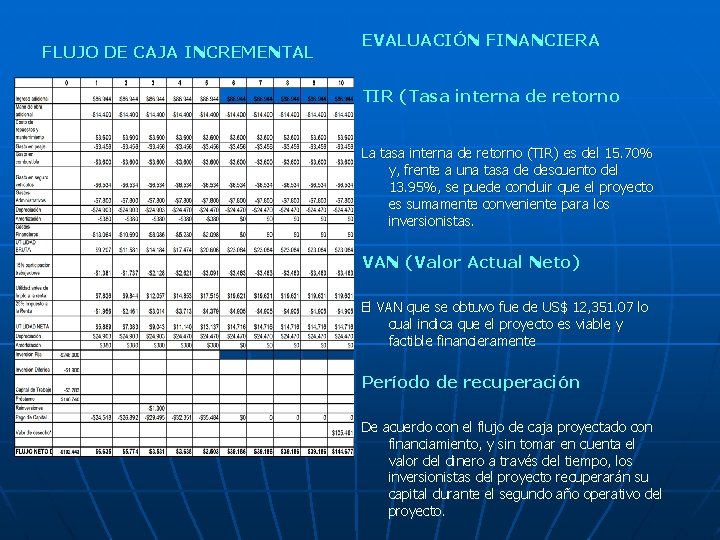 FLUJO DE CAJA INCREMENTAL EVALUACIÓN FINANCIERA TIR (Tasa interna de retorno La tasa interna