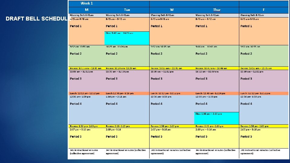 DRAFT BELL SCHEDULE 