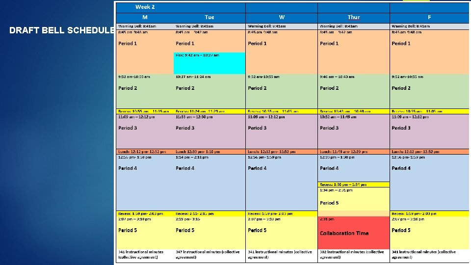 DRAFT BELL SCHEDULE 