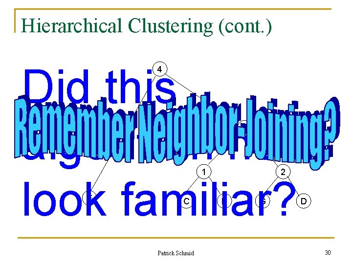 Hierarchical Clustering (cont. ) Did this algorithm not look familiar? 4 3 1 F Hierarchical Clustering (cont. ) Did this algorithm not look familiar? 4 3 1 F