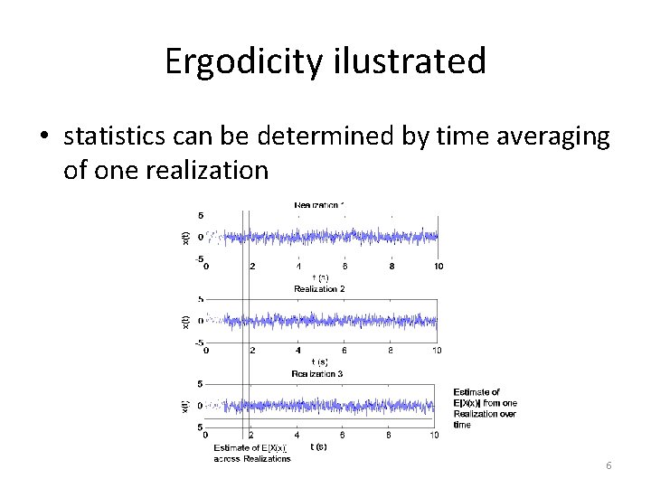 Ergodicity ilustrated • statistics can be determined by time averaging of one realization 6