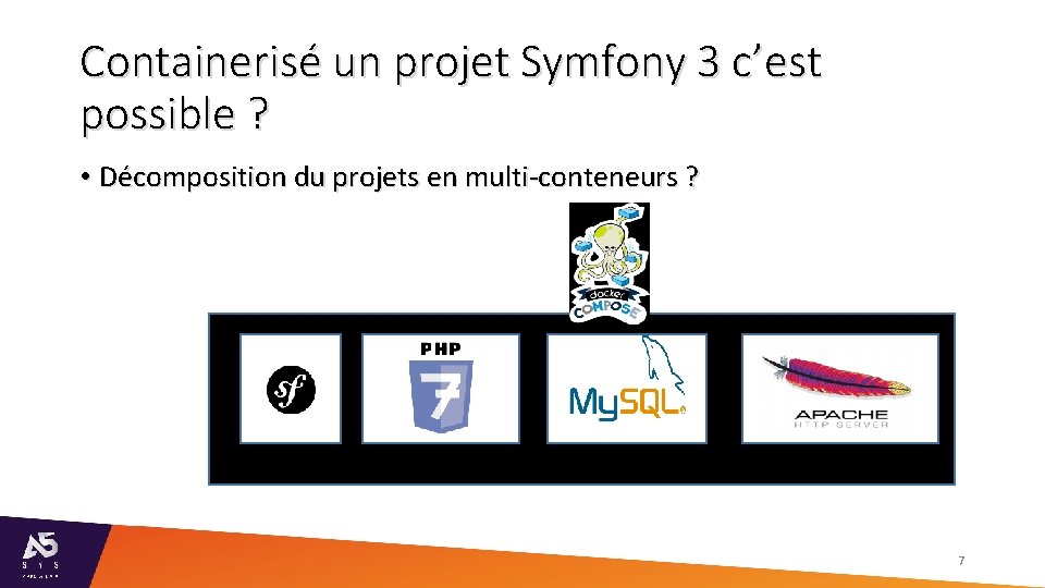 Containerisé un projet Symfony 3 c’est possible ? • Décomposition du projets en multi-conteneurs