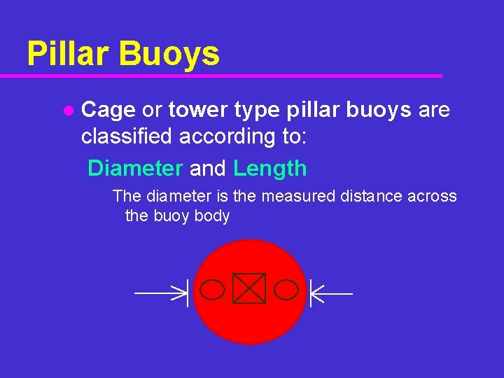 Pillar Buoys l Cage or tower type pillar buoys are classified according to: Diameter