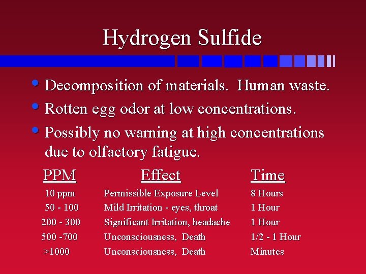 Hydrogen Sulfide • Decomposition of materials. Human waste. • Rotten egg odor at low