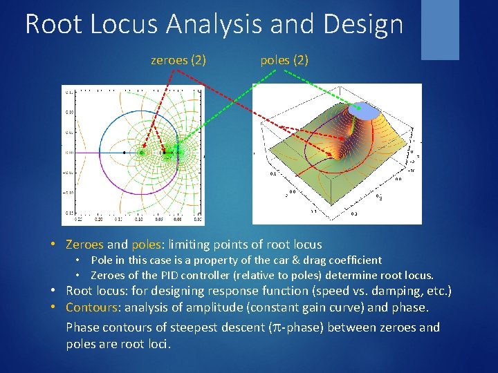 Root Locus Analysis and Design zeroes (2) poles (2) • Zeroes and poles: limiting