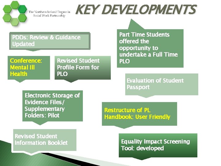 KEY DEVELOPMENTS PDDs: Review & Guidance Updated Conference: Mental Ill Health Revised Student Profile KEY DEVELOPMENTS PDDs: Review & Guidance Updated Conference: Mental Ill Health Revised Student Profile