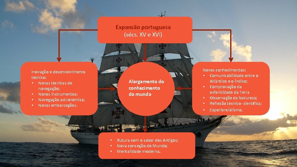 Expansão portuguesa (sécs. XV e XVI) Inovação e desenvolvimento técnico: • Novas técnicas de