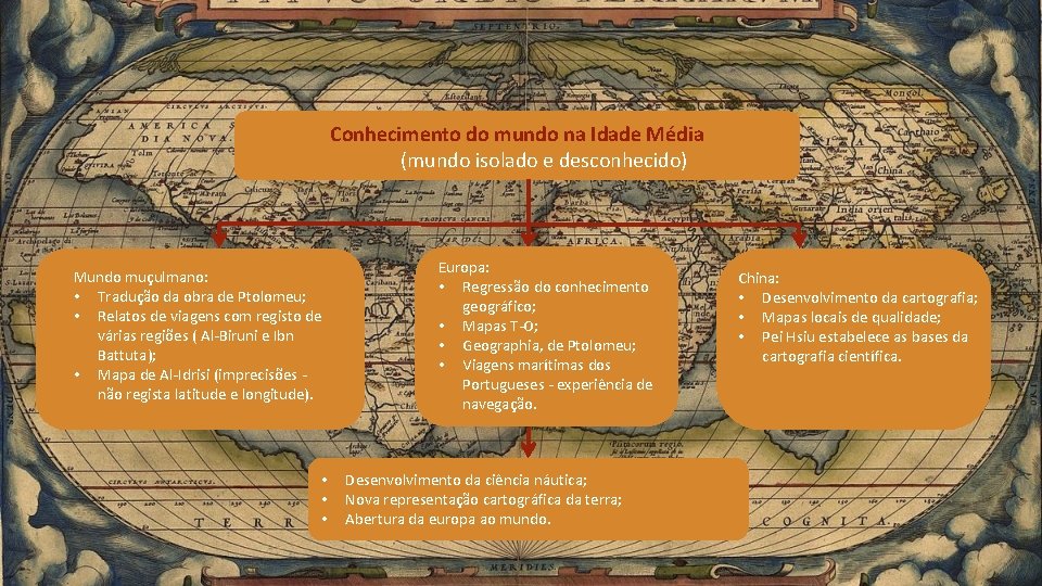 Conhecimento do mundo na Idade Média (mundo isolado e desconhecido) Mundo muçulmano: • Tradução